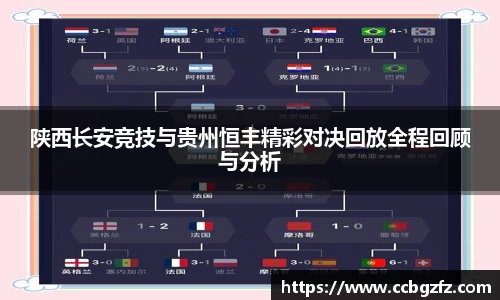 陕西长安竞技与贵州恒丰精彩对决回放全程回顾与分析
